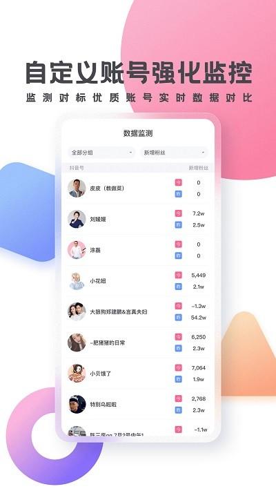 灰豚数据app v3.2.2