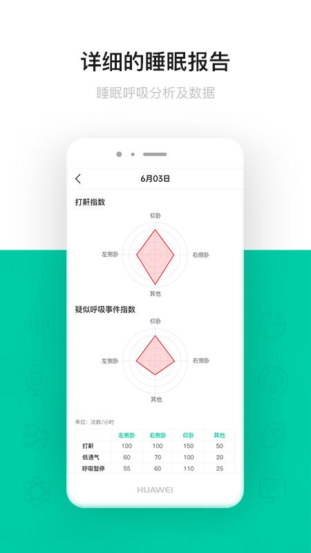 呼噜圈呼吸监测app v6.5.3