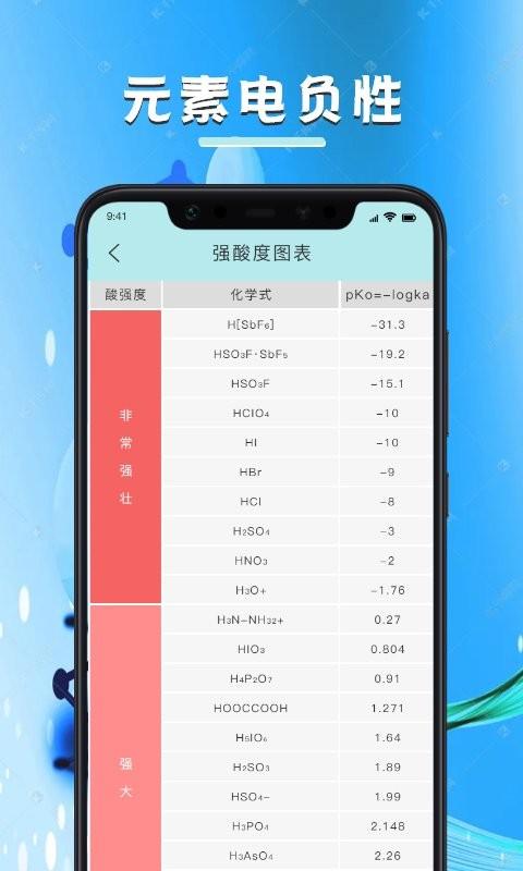 化学学习宝典最新版(心语欣欣) v6.5.3