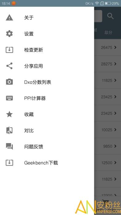 手机性能排行榜2025最新版 v6.5.2