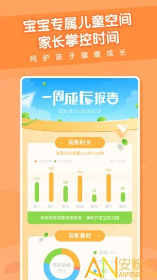 米兔儿童电话手表软件 v3.2.1
