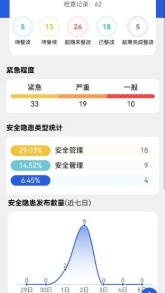 桐筑智慧工地管理平台系统 v6.1.1