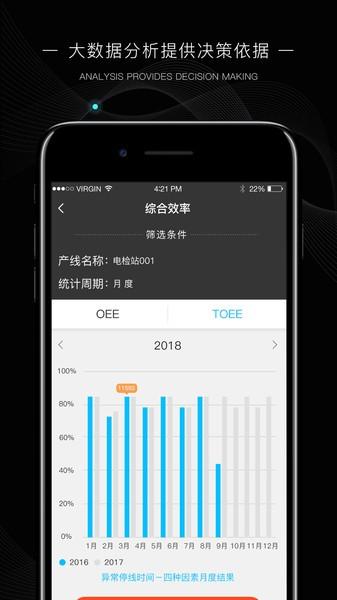 玩转工厂app v6.5.2