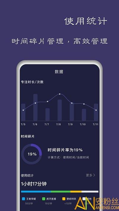 告别手机控app v4.1.1