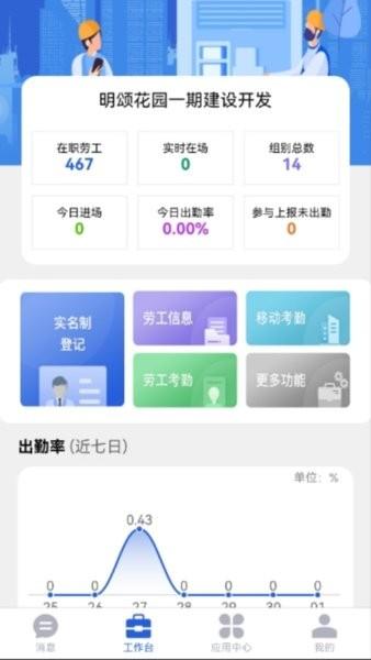 桐筑智慧工地管理平台系统 v6.1.1