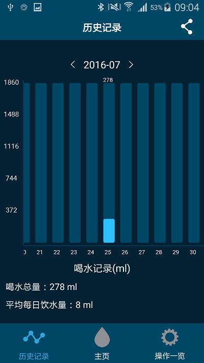cloudcup云杯app v4.1.1