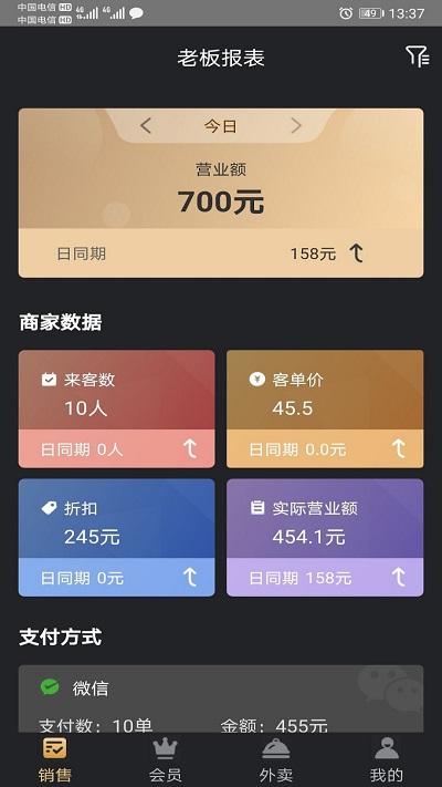 多维boss通app v6.4.1