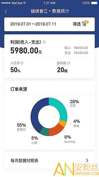 民宿宝app(更名为路客云) v6.2.4