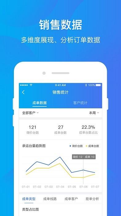 运车管家企业版app v6.0.3