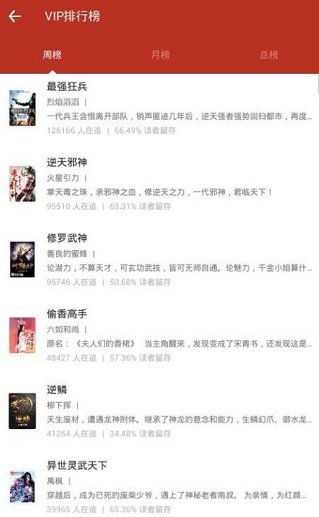 追书神器橙色内部版 v4.4.1