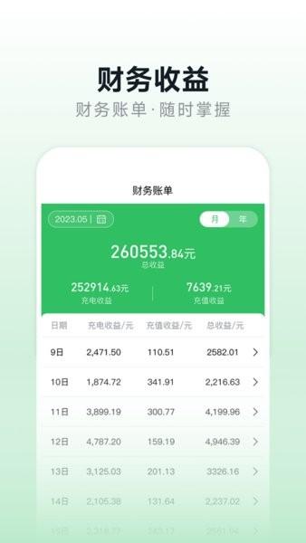 充电桩运营平台 v3.4.4