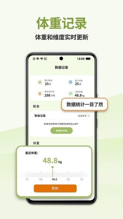 懒人轻断食app v6.3.4