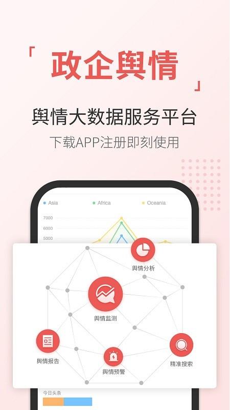 舆情通app v4.2.2