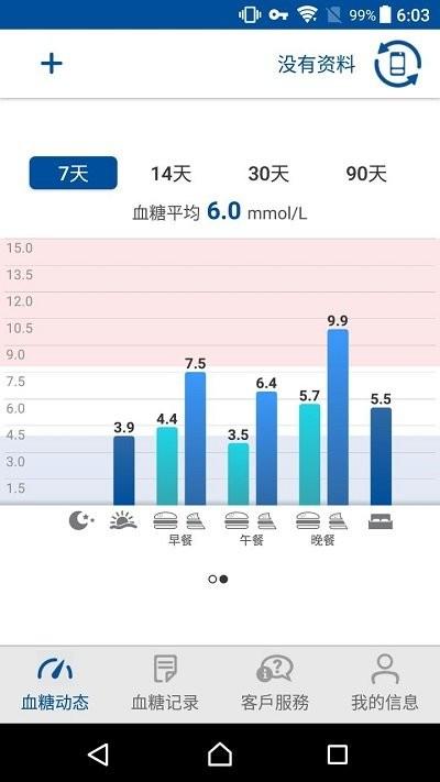瑞特健康app v6.1.2