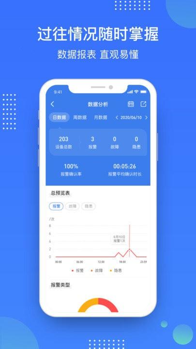 庇虎app v4.5.4