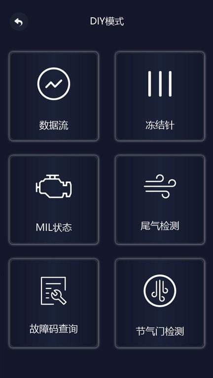 易道检测大师app v6.3.1