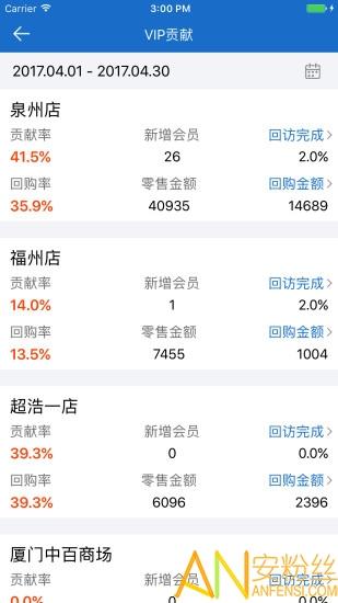 三联老板报表最新版 v5.1.4