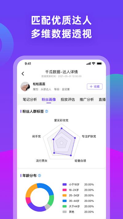 千瓜数据app v4.1.1