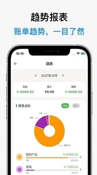 记得记账官方免费版 v6.0.1