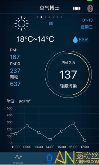 空气博士最新版 v4.2.3