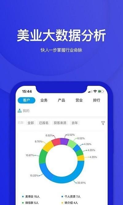 华盛人app v6.3.1