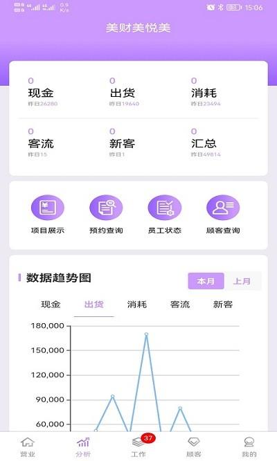 美财美悦美app v5.1.2