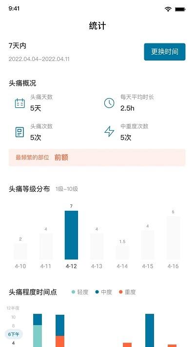我的头痛日记app v6.4.1