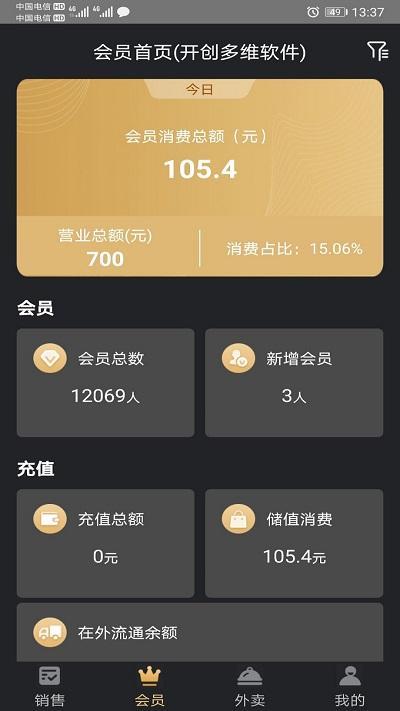 多维boss通app v6.4.1