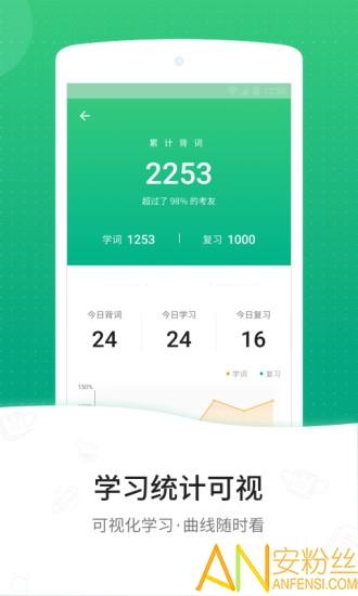 gre3000词app v5.4.4