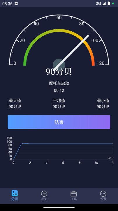 噪音检测分贝仪app(噪音分贝仪) v3.0.4