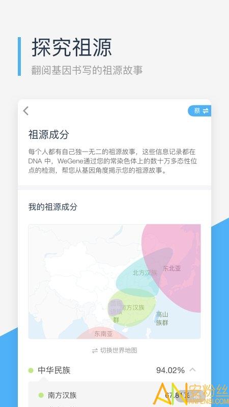 微基因官方版 v6.0.4