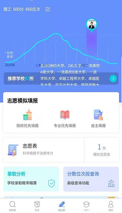 育腾高考志愿app v6.1.4