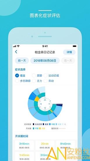 嘉医有品app v5.2.3