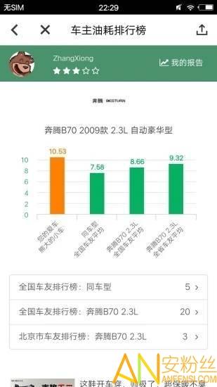小熊油耗最新版 v3.3.2