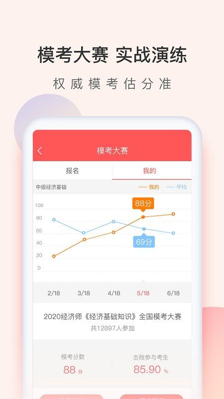 经济师万题库手机版 v4.5.4