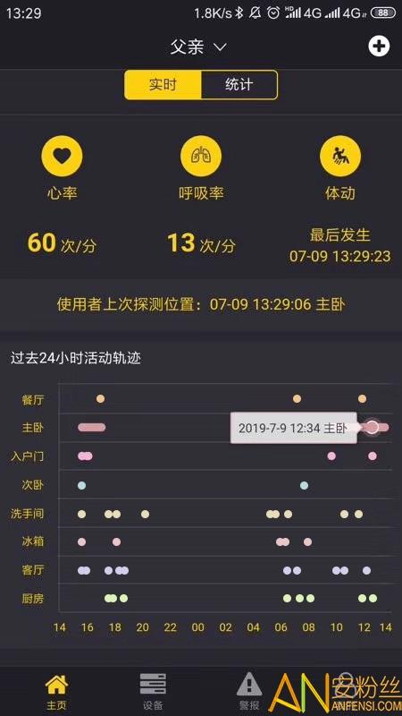 宜居生活app v5.0.2