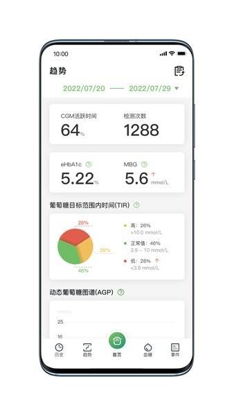 微泰动态软件 v6.3.1