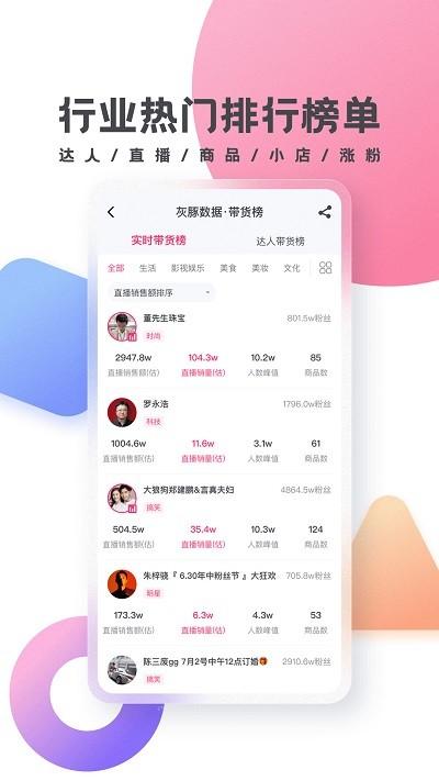 灰豚数据app v3.2.2