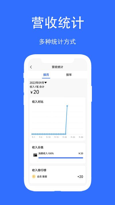 店帮帮助手app v5.2.4
