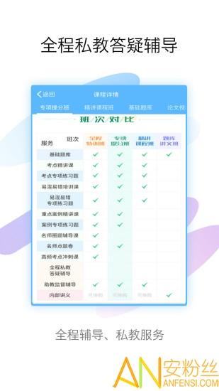 医学高级职称考试宝典app v5.2.4