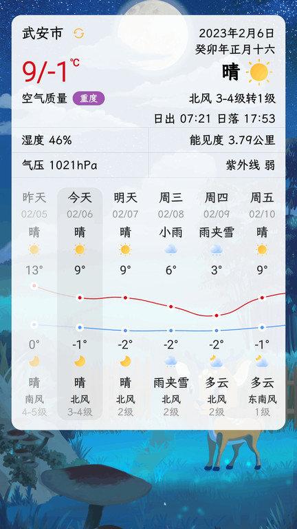 沙漏日历app v3.3.3