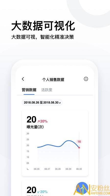 易车伙伴智能营销系统 v6.0.3
