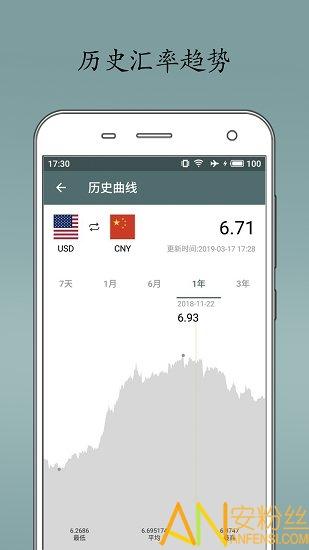 即刻汇率软件 v6.4.4