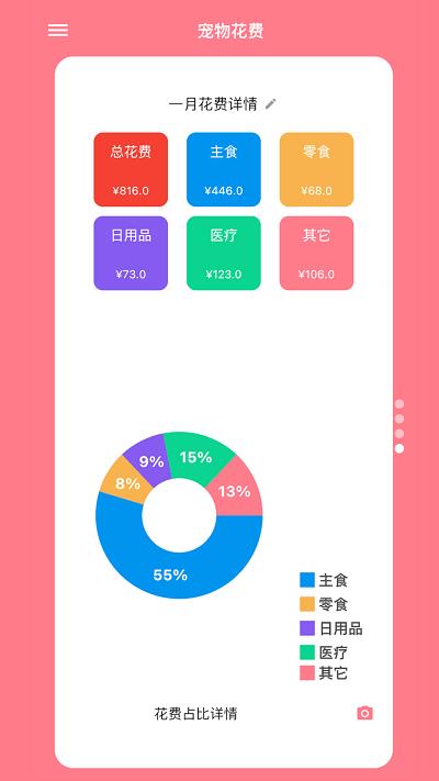 铲屎官日记app v6.5.2