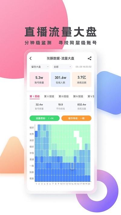灰豚数据app v3.2.2