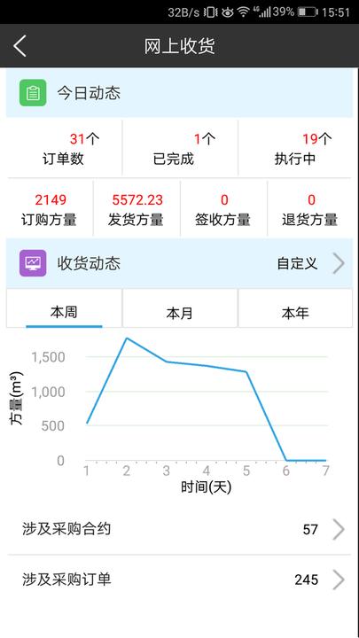 建筑帮app v5.4.3