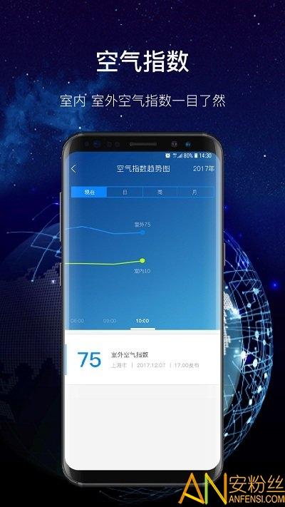 飞科智能app v6.5.1