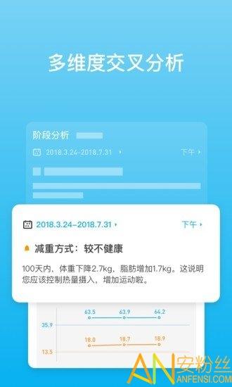 picooc智能体脂仪app v6.4.4