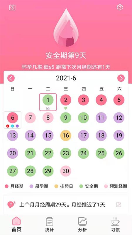 安全期排卵期计算软件 v6.1.3