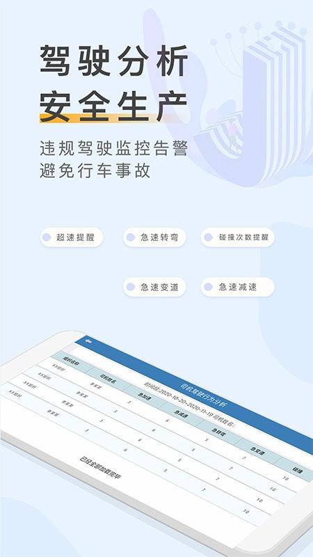 元道车辆云平台app v5.1.2